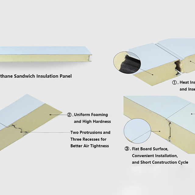 Прогулка в более прохладной полиуретановой сэндвич-панели для холодильной камеры /холодной комнаты/морозильной камеры